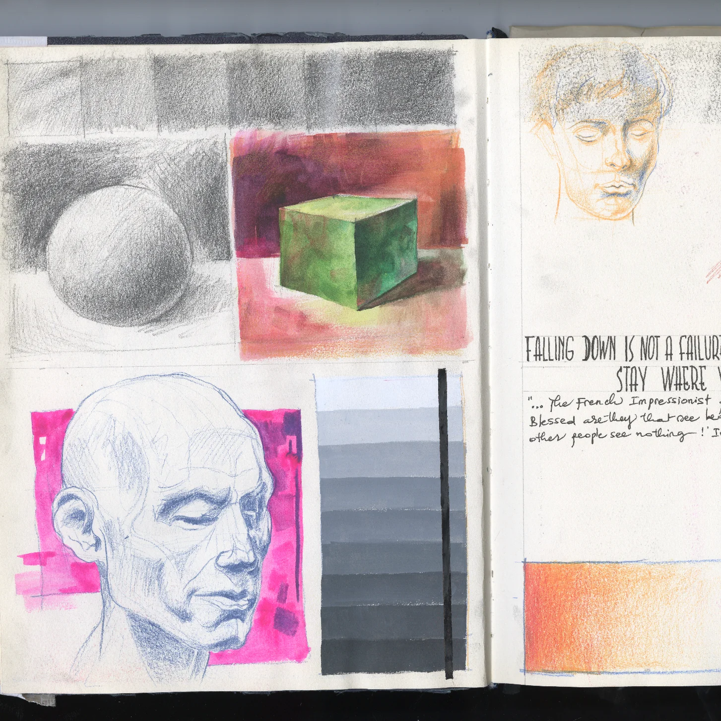 Sketchbook Study 01 by Thanh Do (Sketchbook)